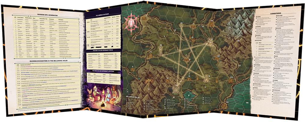 Fool's Gold DM Screen