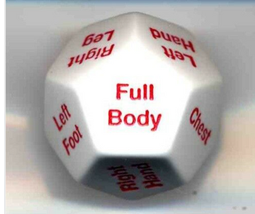 Body Part Critical Hit Die