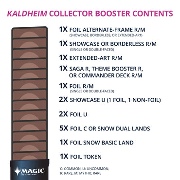 Kaldheim Collector Booster Box (12 Packs)