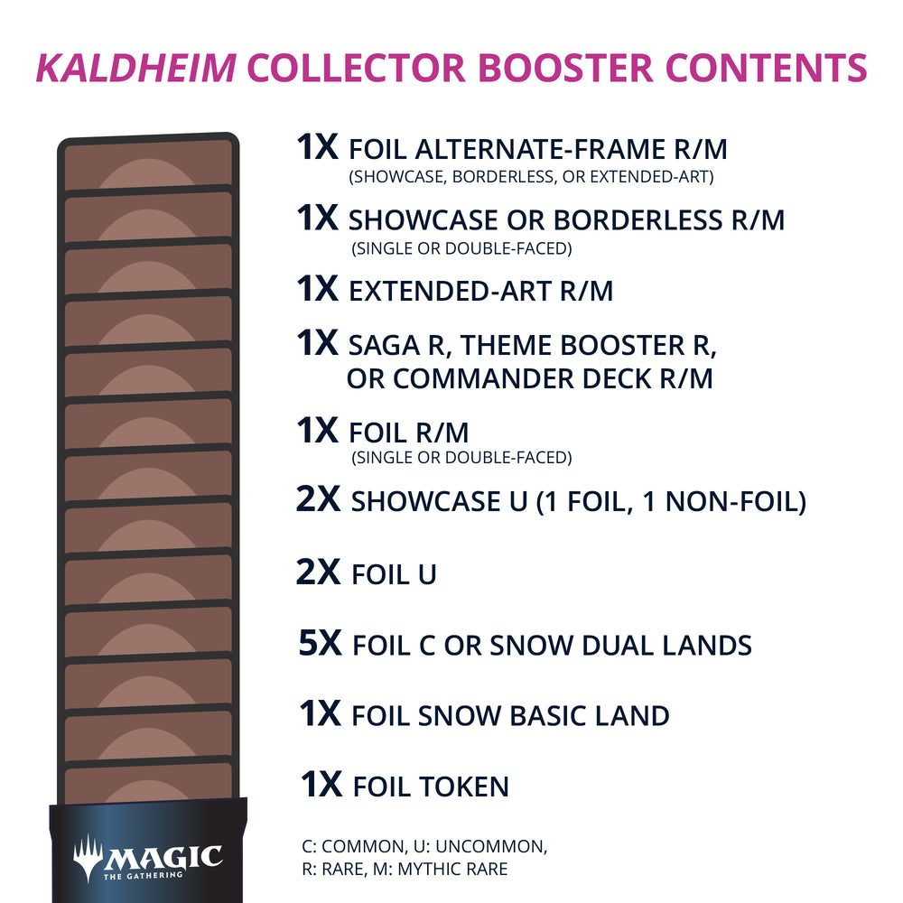 Kaldheim Collector Booster Pack