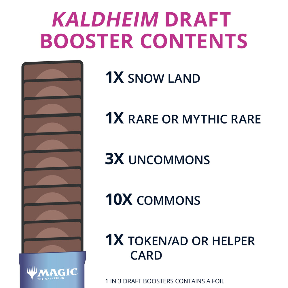 mtg kaldheim draft booster box Kaldheim Draft Booster Box