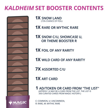 Kaldheim Set Booster Box (30 Packs)