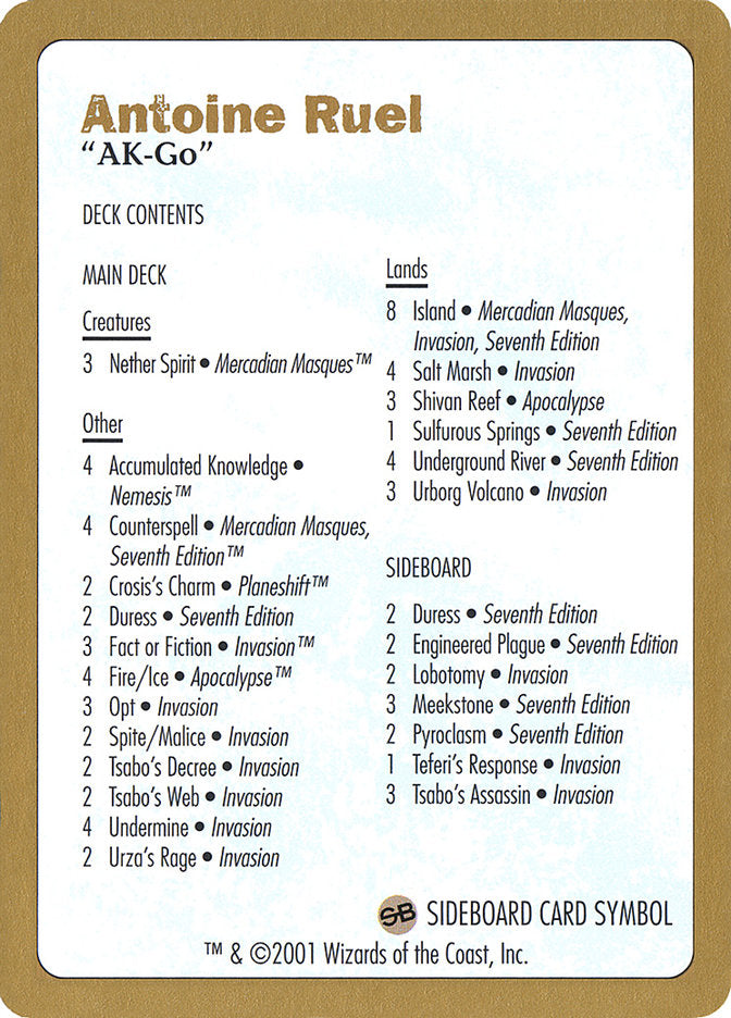 Antoine Ruel Decklist [World Championship Decks 2001] | Pandora's Boox