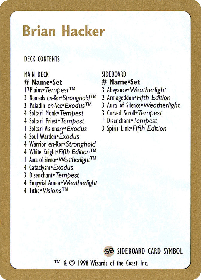 Brian Hacker Decklist [World Championship Decks 1998] | Pandora's Boox
