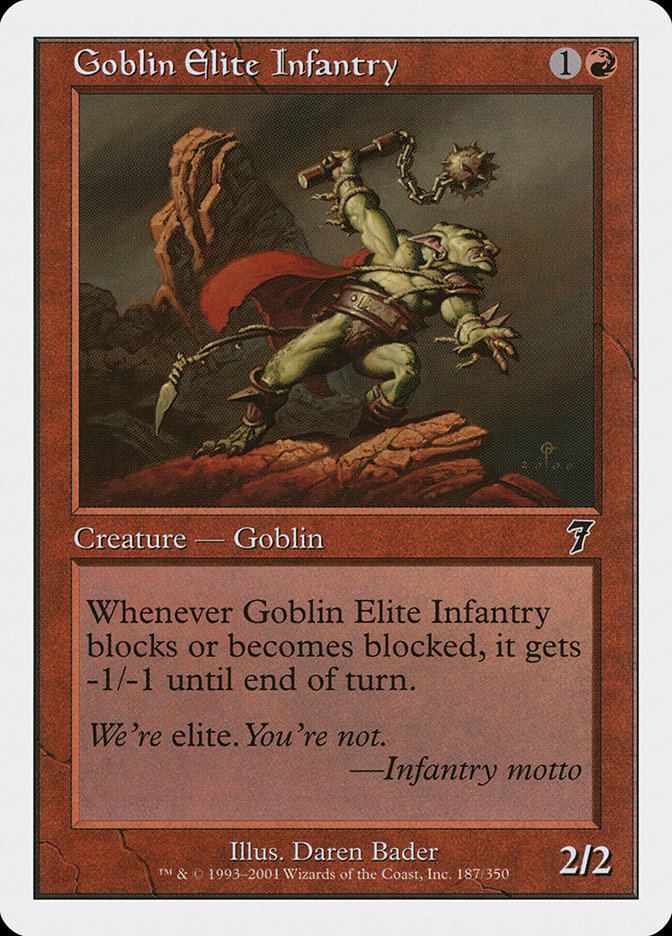 Goblin Elite Infantry [Seventh Edition] | Pandora's Boox